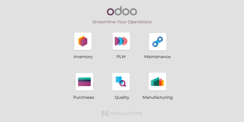 Overview of Odoo Inventory and Odoo Manufacturing features and odoo implementation benefits.